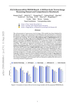 FLUX-Reason-6M & PRISM-Bench: A Million-Scale Text-to-Image Reasoning Dataset and Comprehensive Benchmark