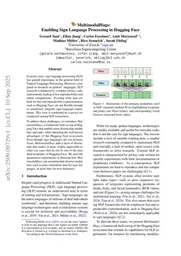 MultimodalHugs: Enabling Sign Language Processing in Hugging Face