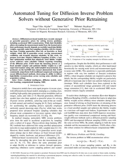 Automated Tuning for Diffusion Inverse Problem Solvers without Generative Prior Retraining