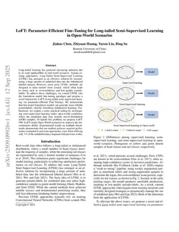 LoFT: Parameter-Efficient Fine-Tuning for Long-tailed Semi-Supervised Learning in Open-World Scenarios