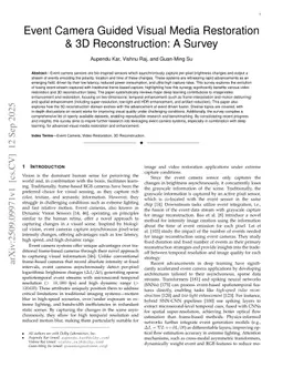 Event Camera Guided Visual Media Restoration & 3D Reconstruction: A Survey
