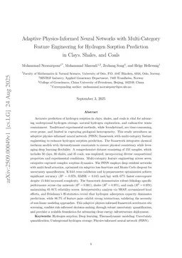 Adaptive Physics-Informed Neural Networks with Multi-Category Feature Engineering for Hydrogen Sorption Prediction in Clays, Shales, and Coals