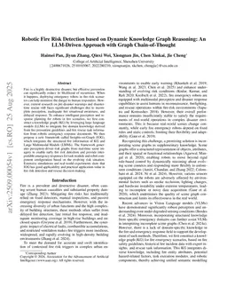 Robotic Fire Risk Detection based on Dynamic Knowledge Graph Reasoning: An LLM-Driven Approach with Graph Chain-of-Thought