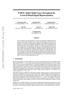 T-MLP: Tailed Multi-Layer Perceptron for Level-of-Detail Signal Representation