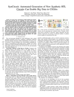 SynCircuit: Automated Generation of New Synthetic RTL Circuits Can Enable Big Data in Circuits