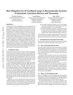 Bias Mitigation for AI-Feedback Loops in Recommender Systems: A Systematic Literature Review and Taxonomy