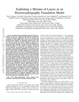 ECG-Soup: Harnessing Multi-Layer Synergy for ECG Foundation Models