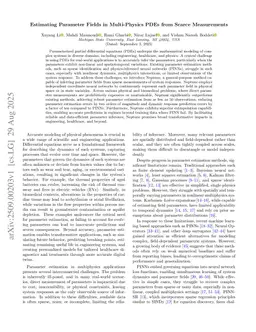 Estimating Parameter Fields in Multi-Physics PDEs from Scarce Measurements