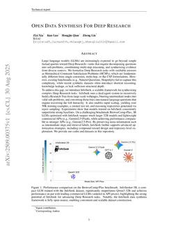 Open Data Synthesis For Deep Research