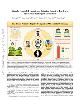 Visually Grounded Narratives: Reducing Cognitive Burden in Researcher-Participant Interaction