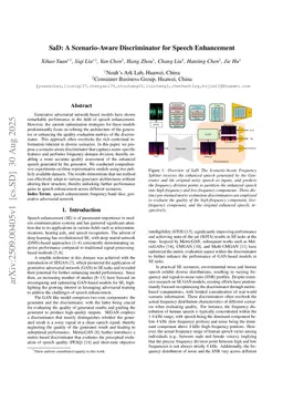 SaD: A Scenario-Aware Discriminator for Speech Enhancement