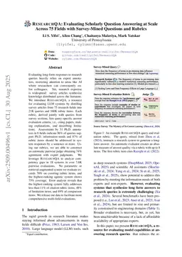 ResearchQA: Evaluating Scholarly Question Answering at Scale Across 75 Fields with Survey-Mined Questions and Rubrics