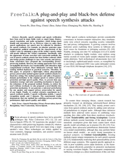 FreeTalk:A plug-and-play and black-box defense against speech synthesis attacks