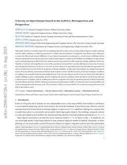 A Survey on Open Dataset Search in the LLM Era: Retrospectives and Perspectives