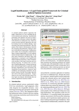 LegalChainReasoner: A Legal Chain-guided Framework for Criminal Judicial Opinion Generation