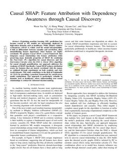 Causal SHAP: Feature Attribution with Dependency Awareness through Causal Discovery
