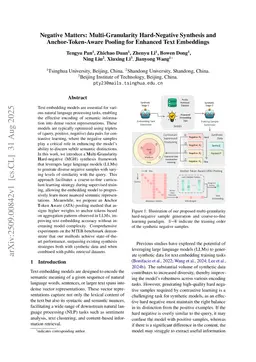 Negative Matters: Multi-Granularity Hard-Negative Synthesis and Anchor-Token-Aware Pooling for Enhanced Text Embeddings
