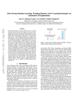 Ultra Strong Machine Learning: Teaching Humans Active Learning Strategies via Automated AI Explanations