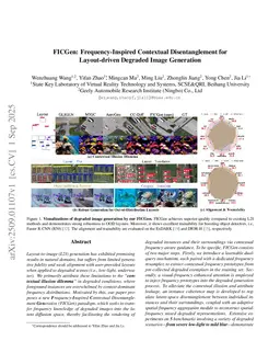 FICGen: Frequency-Inspired Contextual Disentanglement for Layout-driven Degraded Image Generation