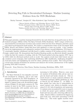Detecting Rug Pulls in Decentralized Exchanges: Machine Learning Evidence from the TON Blockchain