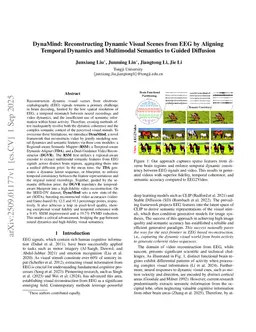 DynaMind: Reconstructing Dynamic Visual Scenes from EEG by Aligning Temporal Dynamics and Multimodal Semantics to Guided Diffusion