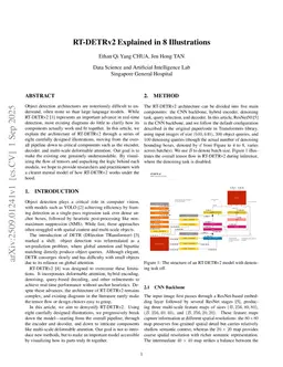 RT-DETRv2 Explained in 8 Illustrations