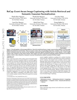 ReCap: Event-Aware Image Captioning with Article Retrieval and Semantic Gaussian Normalization