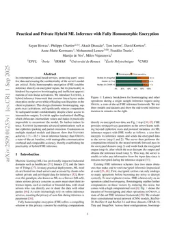 Practical and Private Hybrid ML Inference with Fully Homomorphic Encryption