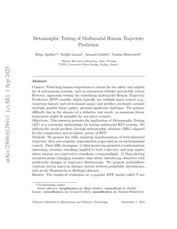 Metamorphic Testing of Multimodal Human Trajectory Prediction