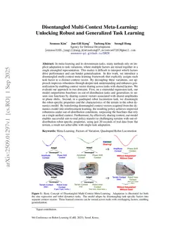 Disentangled Multi-Context Meta-Learning: Unlocking robust and Generalized Task Learning
