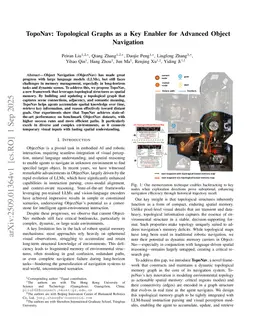 TopoNav: Topological Graphs as a Key Enabler for Advanced Object Navigation