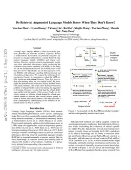 Do Retrieval Augmented Language Models Know When They Don't Know?