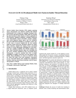 Insight-LLM: LLM-enhanced Multi-view Fusion in Insider Threat Detection