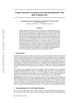 Graph Contrastive Learning versus Untrained Baselines: The Role of Dataset Size