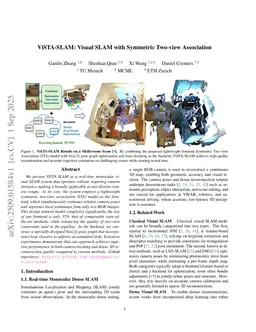 ViSTA-SLAM: Visual SLAM with Symmetric Two-view Association