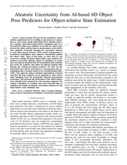 Aleatoric Uncertainty from AI-based 6D Object Pose Predictors for Object-relative State Estimation