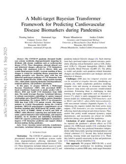 A Multi-target Bayesian Transformer Framework for Predicting Cardiovascular Disease Biomarkers during Pandemics
