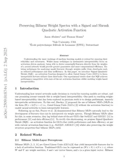 Preserving Bilinear Weight Spectra with a Signed and Shrunk Quadratic Activation Function