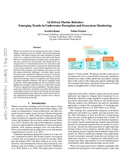 AI-Driven Marine Robotics: Emerging Trends in Underwater Perception and Ecosystem Monitoring