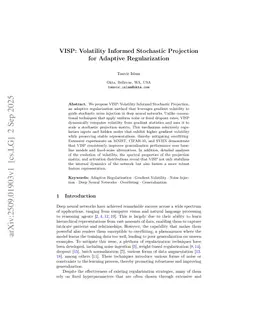 VISP: Volatility Informed Stochastic Projection for Adaptive Regularization