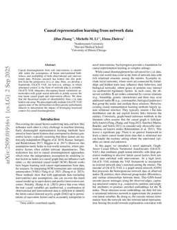 Causal representation learning from network data