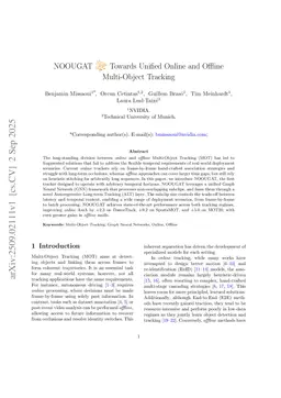 NOOUGAT: Towards Unified Online and Offline Multi-Object Tracking