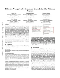 HiGraph: A Large-Scale Hierarchical Graph Dataset for Malware Analysis