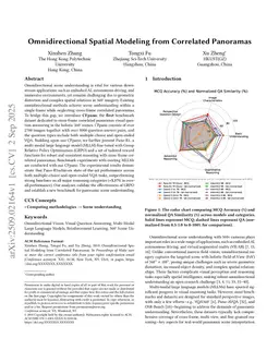 Omnidirectional Spatial Modeling from Correlated Panoramas