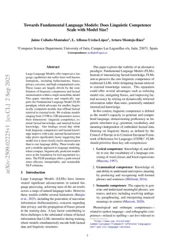 Towards Fundamental Language Models: Does Linguistic Competence Scale with Model Size?