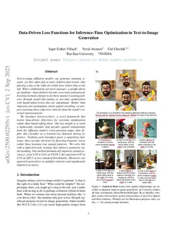 Data-Driven Loss Functions for Inference-Time Optimization in Text-to-Image Generation