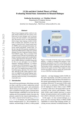 LLMs and their Limited Theory of Mind: Evaluating Mental State Annotations in Situated Dialogue