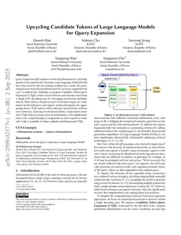 Upcycling Candidate Tokens of Large Language Models for Query Expansion