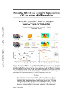 Decoupling Bidirectional Geometric Representations of 4D cost volume with 2D convolution