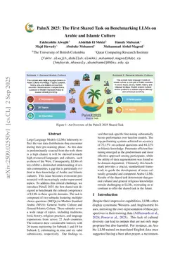 PalmX 2025: The First Shared Task on Benchmarking LLMs on Arabic and Islamic Culture